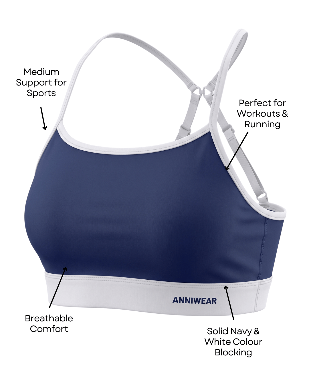 Navy sports bra with white straps and detailing, labeled for features on a white background.