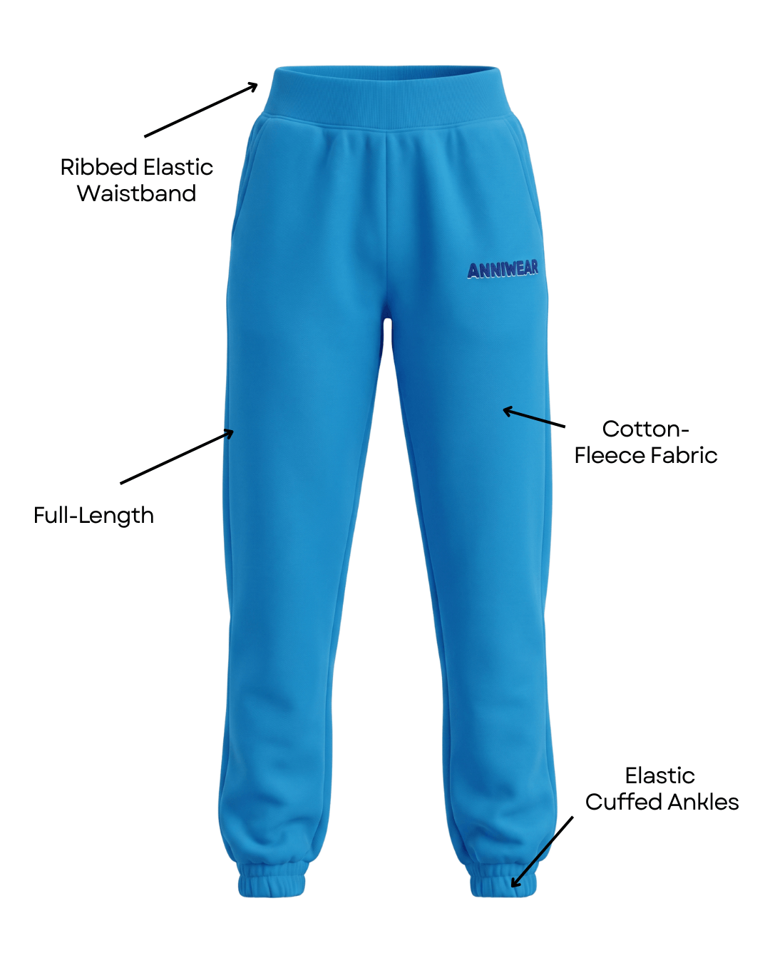 Blue sweatpants with callout labels pointing out features such as ribbed elastic waistband, full-length legs, cotton-fleece fabric, elastic cuffed ankles, and a small ANNINEAR logo on the upper thigh.