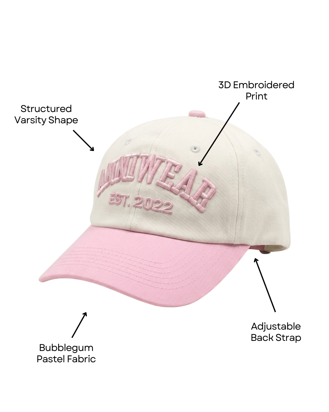 Beige and pink cap with text and features labeled on a white background