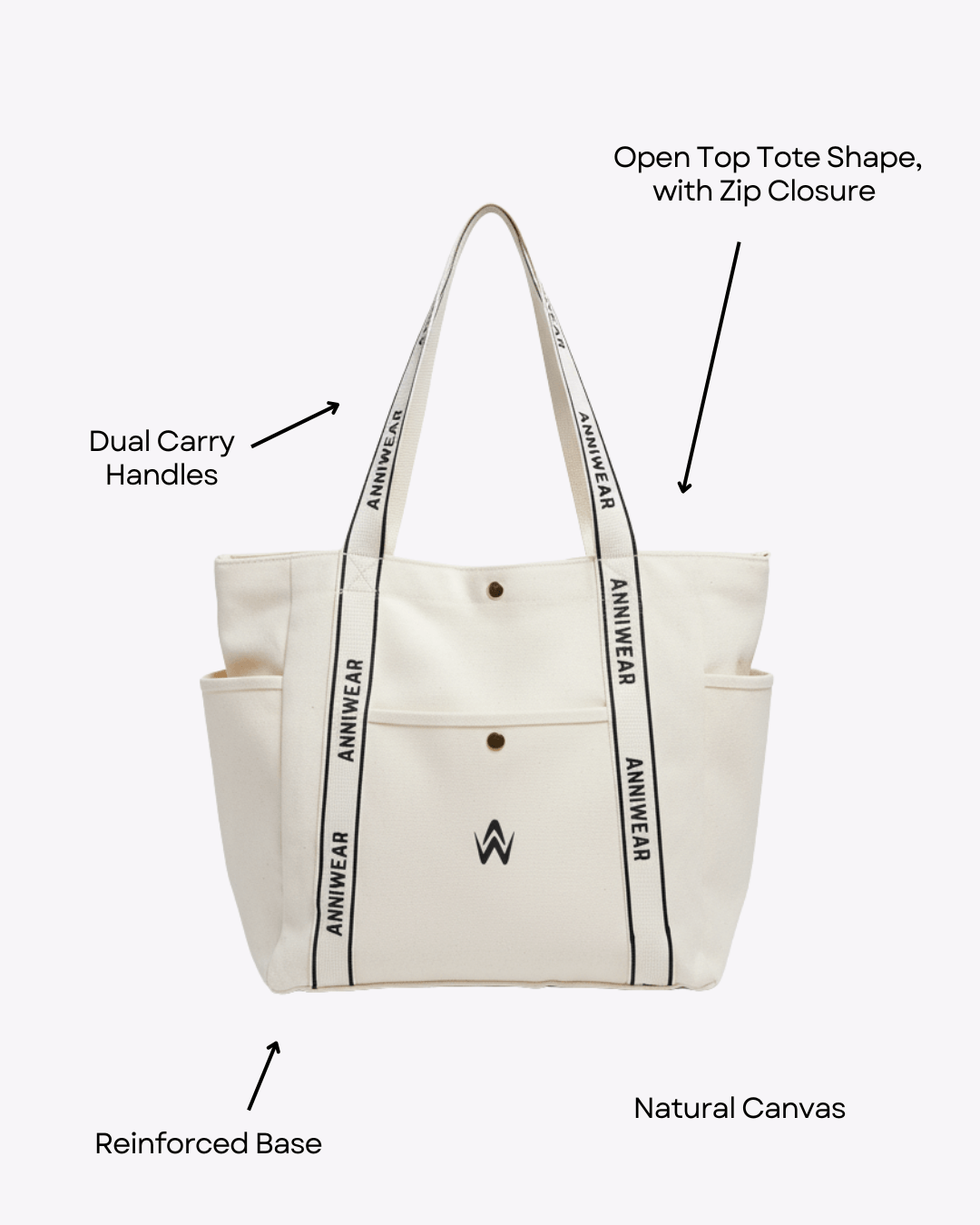 Canvas tote bag with text labels on a white background