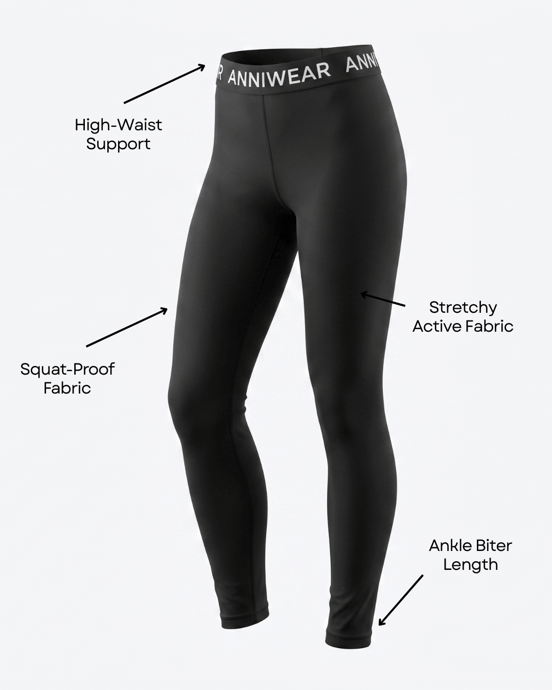 Black high-waisted leggings shown on a light gray background with callout arrows and text labels highlighting features: high-waist support, squat-proof fabric, stretchy active fabric, and ankle biter length. The waistband shows the brand name ANNIEWEAR.