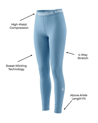 Light blue high-waisted compression leggings shown on a white background with callout labels highlighting features: high-waist compression, sweat-wicking technology, 4-way stretch, and above ankle length fit. The waistband shows the brand name ANNIWEAR.