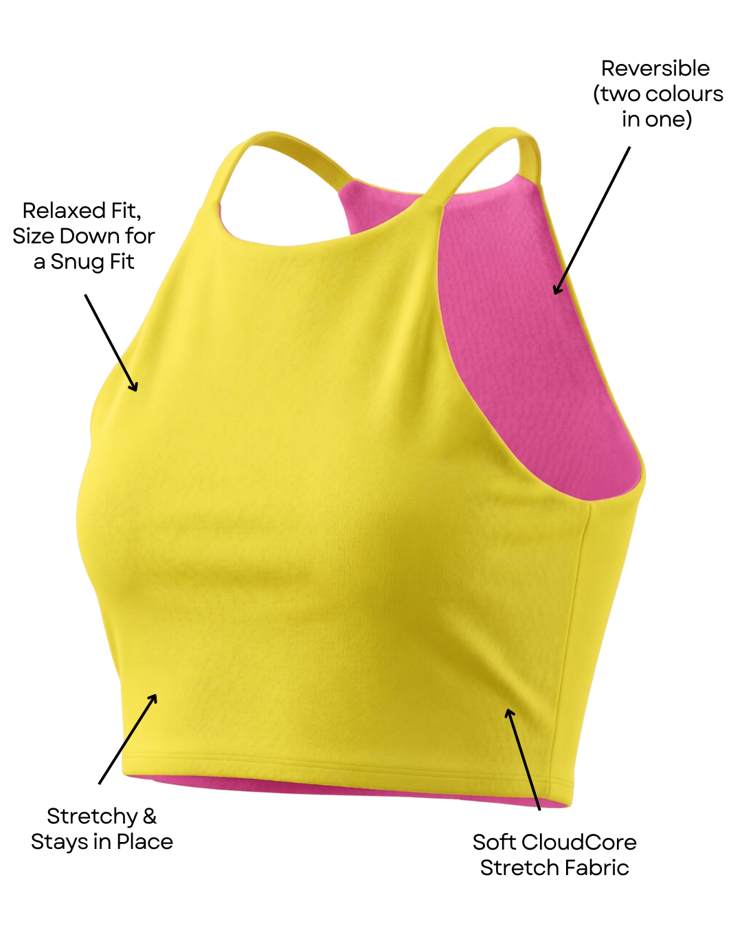 Yellow and pink reversible tank top with feature labels on a white background
