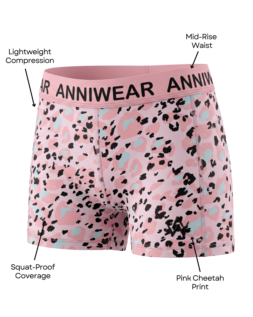 Pink leopard-print boxer briefs with black and light blue spots, featuring a pink waistband with 'ANNIWEAR' branding. Black text labels point out features like lightweight compression, mid-rise waist, squat-proof coverage, and the pink cheetah print on a white background.