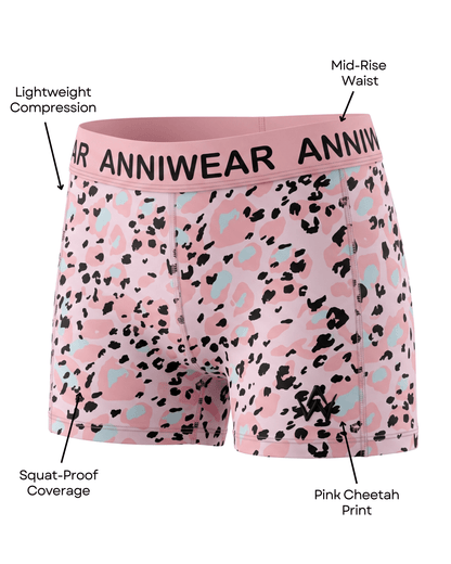 Pink leopard-print boxer briefs with black and light blue spots, featuring a pink waistband with 'ANNIWEAR' branding. Black text labels point out features like lightweight compression, mid-rise waist, squat-proof coverage, and the pink cheetah print on a white background.