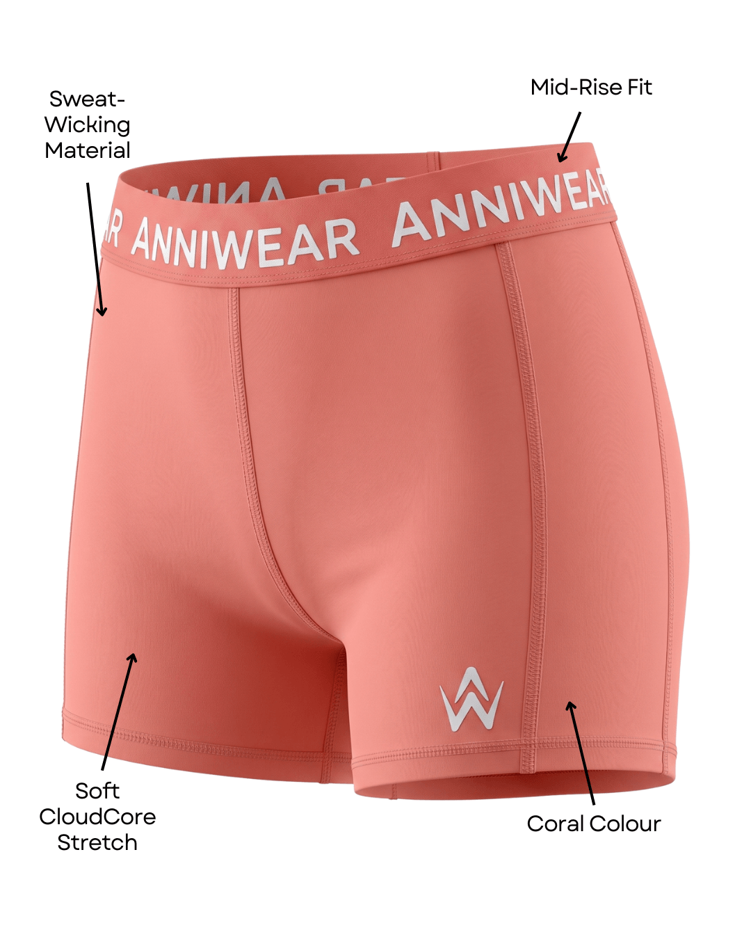 Coral pink athletic briefs with white text on the waistband reading 'ANNIWEAR' and a white logo near the lower left leg, shown on a white background with callout labels describing features like sweat-wicking material, mid-rise fit, soft cloudCore stretch, and coral color.