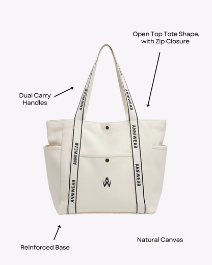 Canvas tote bag with text labels on a white background