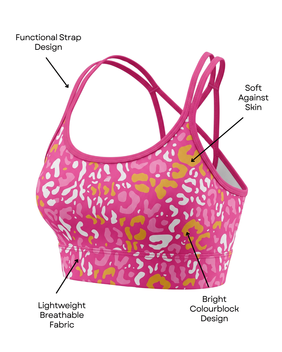Pink sports bra with animal print design on a white background, labeled for features.